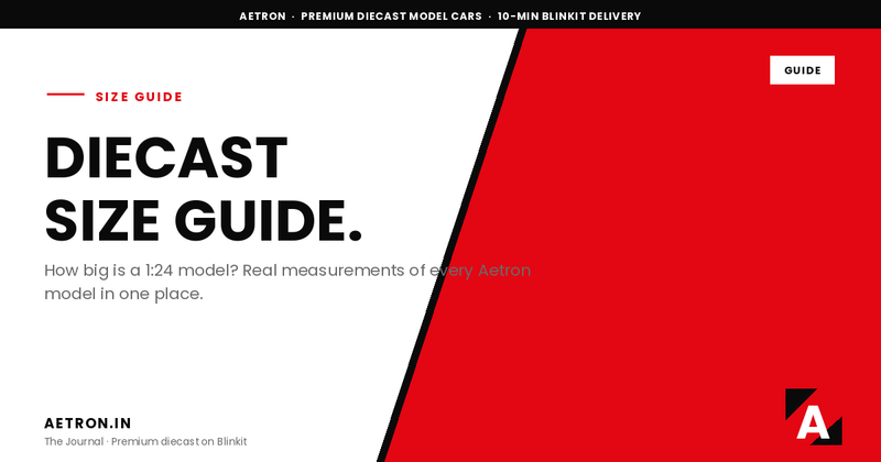 Diecast Size Guide — Aetron Journal social card
